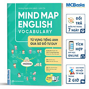 Mind Map English Vocabulary -Từ Vựng Tiếng Anh Qua Sơ Đồ Tư Duy