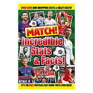Match Incredible Stats and Facts