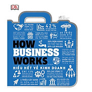 Sách - Hiểu hết về kinh doanh - How business works tặng kèm bookmark thiết