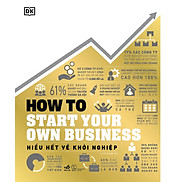 Sách - How to start your own business - Hiểu hết về khởi nghiệp