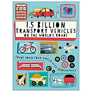 1.5 Billion Transport Vehicles On The World s Roads The Big Countdown