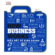 How Business Works - Hiểu Hết Về Kinh Doanh
