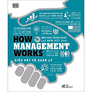 Bìa Cứng How Management Works - Hiểu Hết Về Quản Lý - DK - Kim Luyến dịch