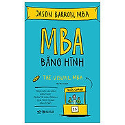 MBA Bằng Hình - The Usual MBA