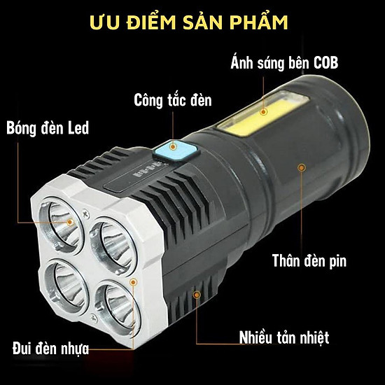 Đèn pin, đèn pin led cod mini 4 bóng sạc usb tiện dụng mang theo du lịch - ảnh sản phẩm 7