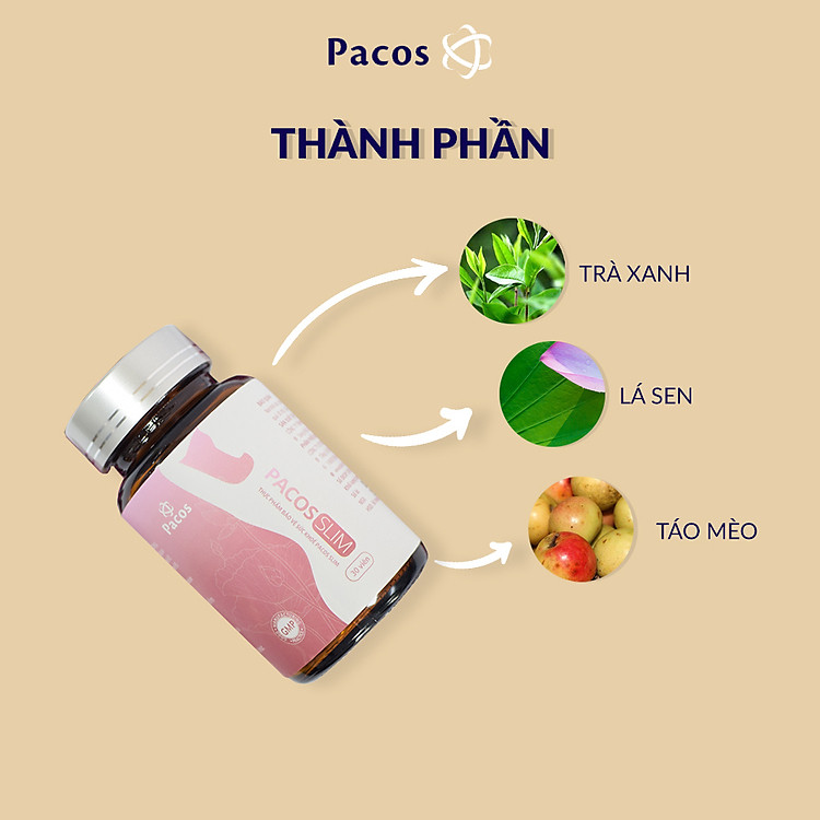 Thực phẩm hỗ trợ giảm cân nhanh Pacos Slim chiết xuất thiên nhiên vitamin an toàn hiệu quả 2