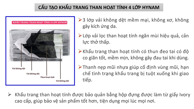 Khẩu trang y tế 4 lớp Hynam - Than hoạt tính - (50 cái hộp) 2