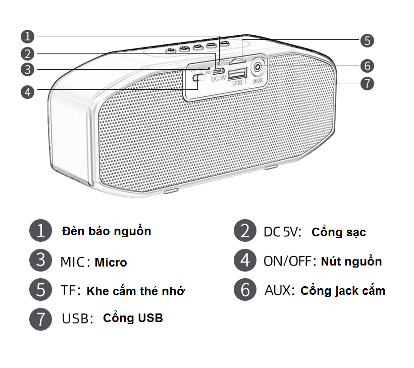 Loa Bluetooth 5.0 Siêu Bass MaNoVo M4, Âm Thanh HiFi, Bass Ấm Cực Mạnh, Pin 2500mAh, Hỗ Trợ Thẻ Nhớ, FM - Hàng Chính Hãng 9